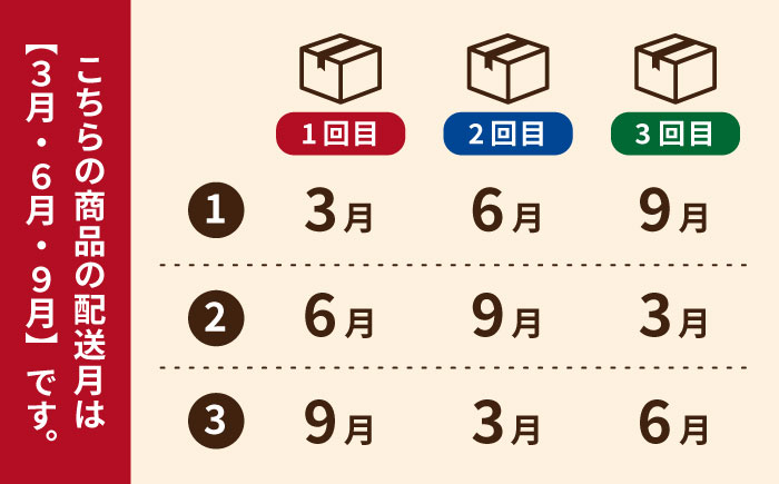 【全3回定期便】焼き芋ごとあかり （紅はるか） 300g×6袋 さつまいも スイーツ 冷凍 野菜 レンジ 五島市/ごと [PBY025]