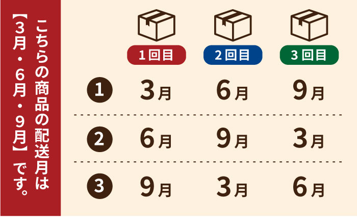 【全3回定期便】長崎俵物 干物 5種セット 五島列島 奈留の恵み ひもの 一夜干し【奈留町漁業協同組合】 [PAT005]