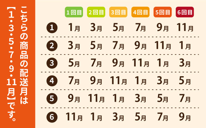 【全6回定期便】【ペットフード】きびなごスティック詰合せ 8袋（生干し4袋、蒸干し4袋）【浜口水産】 [PAI022]