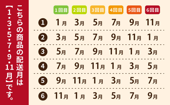 【全6回定期便】カステラ巻 1箱 （12個入） 個包装 長崎 土産 ギフト 五島市/文明堂総本店 [PEO011]