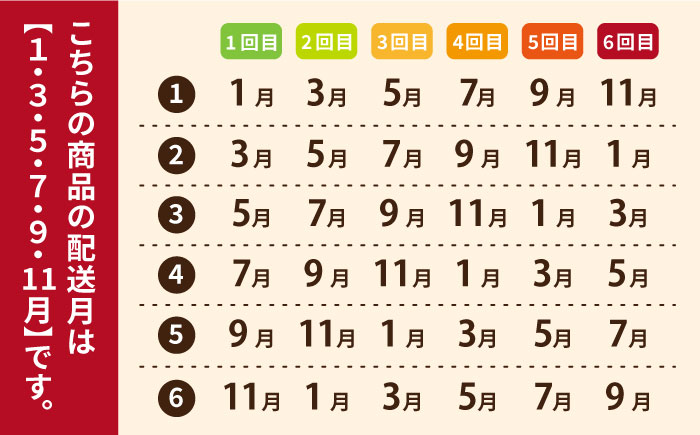 【全6回定期便】美豚餃子15個入×6個セット【長崎フードサービス】 [PEL023]