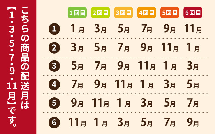 【全6回定期便】鯛茶漬 8食入【NEWパンドラ】 [PAD009]