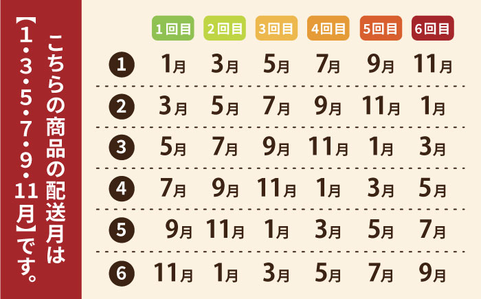 【全6回定期便】ごと焼きごと芋 (安納芋) 300g×6袋 サツマイモ おやつ 小分け さつまいも 芋 五島市/ごと [PBY035]