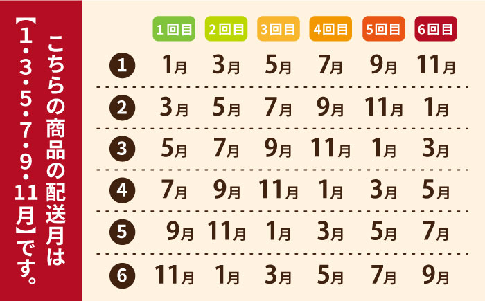 【全6回定期便】五島うどんギフト（磯8袋入り）+あごだし24袋　五島市/五島あすなろ会 うまか食品 [PAS047]