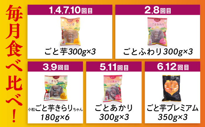 【12回定期便】お届け内容が毎月変わる！焼き芋定期便 五島市/ごと株式会社 [PBY066]