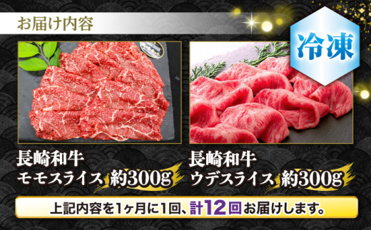 【12回定期便】長崎和牛赤身スライス2種 セット（モモ・ウデ）＜株式会社 黒牛＞ [CBA114] すき焼き しゃぶしゃぶ 食べ比べ すきしゃぶ 