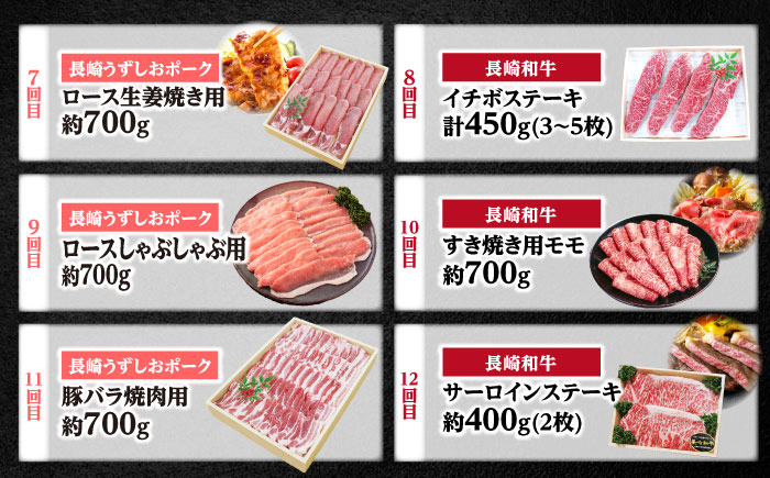 【プレミアム12回定期便】 長崎和牛 長崎うずしおポーク 定期便 訳あり 総計9.1kg ＜スーパーウエスト＞ [CAG254] 長崎 西海 和牛 牛肉 定期便 定期便 豚肉 12回定期便 贈答 サーロイン すき焼き