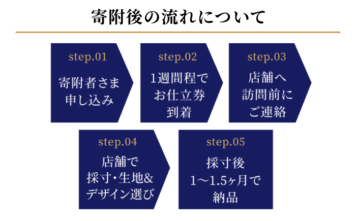 【全国5カ所で採寸可】【高級国産服地】 オーダー スーツ お仕立券  ＜御幸毛織＞ [CAN003] スーツ オーダー チケット すーつ オーダーメイド 厳選服地 メンズスーツ シングルスーツ   北海道 札幌 東京 日本橋 大阪 神奈川 横浜 名古屋