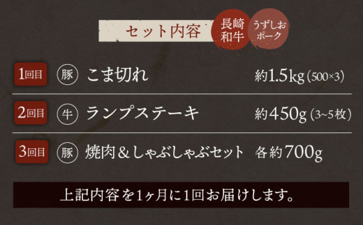 【プレミアム定期便】【12回定期便】【訳あり】長崎和牛 うずしおポーク 定期便 国産和牛 国産豚 ＜スーパーウエスト＞ [CAG254]