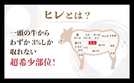 【6回定期便】 ヒレ ステーキ 長崎和牛 約900g （ 6枚 ） 西海市 ヒレステーキ ヒレ ひれ ステーキ 和牛 長崎和牛 ＜株式会社 黒牛＞ [CBA011]