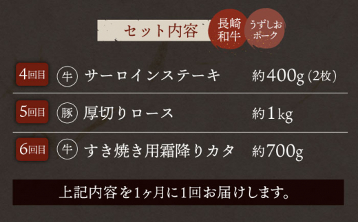 【プレミアム定期便】【12回定期便】【訳あり】長崎和牛 うずしおポーク 定期便 国産和牛 国産豚 ＜スーパーウエスト＞ [CAG254]