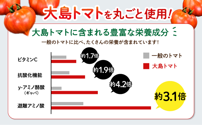 大島 トマトジュース 「ルビーのしずく」 720ml ＜大島造船所 農産グループ＞ [CCK009] 長崎 西海トマト トマトジュース ジュース  トマト 無塩  甘味 酸味 ギフト プレゼント 