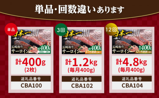 【6回定期便】 長崎和牛 サーロイン ステーキ  約400g（2枚） サーロイン さーろいん 牛肉 ブランド牛 高級 和牛 国産牛 ＜ミート販売黒牛＞ [CBA103]