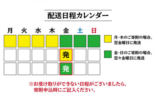 【旬のお魚定期便】大島の海の幸を贅沢定期便に！＜大島水産種苗＞ [CBW013]