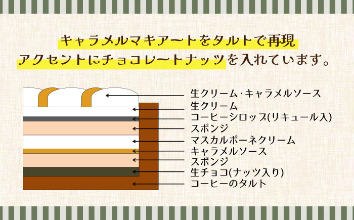 【舌にあふれる季節感♪こだわりのサクサクタルト】パティシエが厳選！贅沢タルト3種セット / タルト たると ケーキ タルトケーキ スイーツ デザート / 南島原市 / アトリエジジ [SAA012]