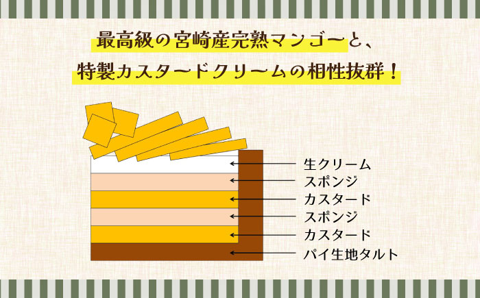 【2024年5月中旬より発送予定】【舌にあふれる季節感♪こだわりのサクサクタルト】完熟マンゴーのタルト/ タルト マンゴー 18cm 南島原市 / アトリエジジ [SAA009]