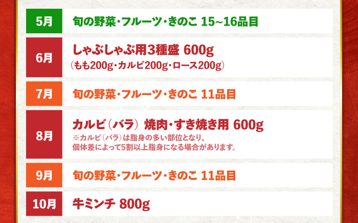 【12回定期便】長崎和牛と旬の野菜が楽しめる バラエティ定期便 / 野菜定期便 やさい定期便 肉定期便 牛肉 / 南島原市 / 贅沢宝庫 [SDZ054]