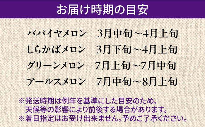 【4回定期便】＜メロン食べ比べ＞平成新山メロンPREMIUM（とみちゃん厳選）パパイヤ しらかば グリーン アールス / メロン めろん 果物 フルーツ 青肉 / 南島原市 / うえだメロン園 [SAD012]