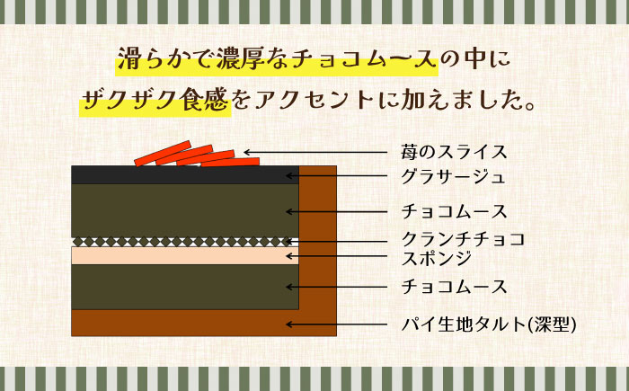  【舌にあふれる季節感♪こだわりのサクサクタルト】苺のWチーズ 生チョコムースタルト 2種 セット / タルト チョコ チーズ いちご 南島原市 / アトリエジジ [SAA013]