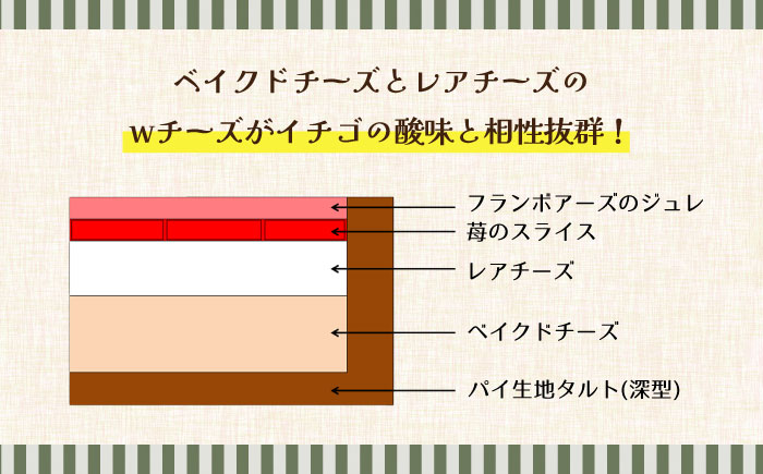  【舌にあふれる季節感♪こだわりのサクサクタルト】苺のWチーズタルト / タルト いちご チーズ 18cm 南島原市 / アトリエジジ [SAA007]