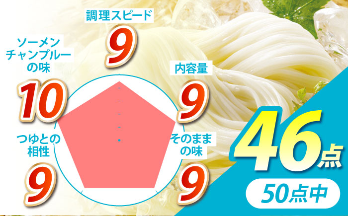 島原 手延 素麺「蔵」300g（6束）×30袋入 計 9kg / そうめん 島原そうめん 手延べ 麺 素麺 / 南島原市 / 川崎 [SBI005]