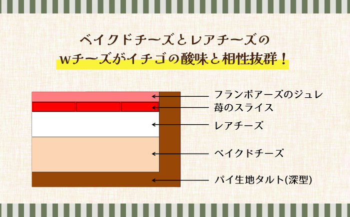 【舌にあふれる季節感♪こだわりのサクサクタルト】パティシエが厳選！贅沢タルト3種セット / タルト たると ケーキ タルトケーキ スイーツ デザート / 南島原市 / アトリエジジ [SAA012]