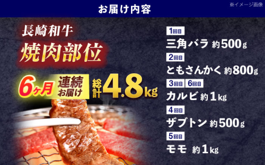 【6回定期便】長崎和牛 焼肉用部位×6回定期便【株式会社 黒牛】 [OCE110] / 牛肉 九州 肉 すらいす