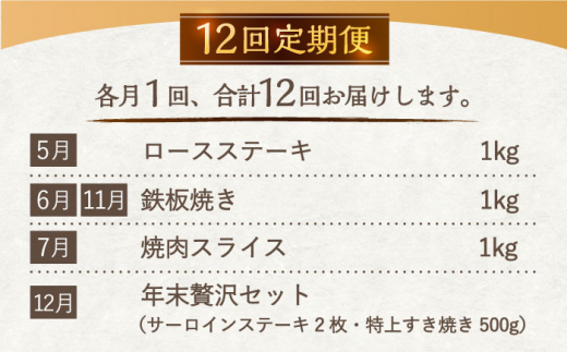 【12回定期便】希少部位アリ！ 長崎和牛 バラエティ 部位 セット 毎回1kg ×12回【川下精肉店】 [OAA019] / 牛肉 和牛 希少 長崎 部位 焼肉 ステーキ 切り落とし ＢＢＱ セット 詰合わせ