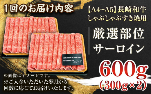 【全12回定期便】【厳選部位】【A4〜A5】長崎和牛サーロインしゃぶしゃぶすき焼き用　600g（300g×2p）【株式会社 MEAT PLUS】 [QBS086]