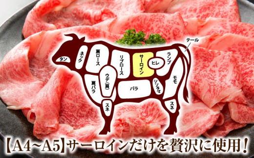 【厳選部位】【A4〜A5】長崎和牛サーロインしゃぶしゃぶすき焼き用　1kg（500g×2p）【株式会社 MEAT PLUS】 [QBS019]