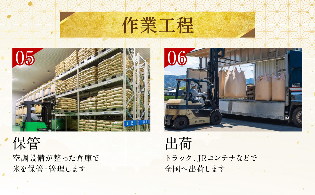 ã什å7幎ç£ã ãããã«ãª 5kgÃ2è¢ åèš10kg çæ¬ç å
«ä»£åžç£ ç±³ ãç±³ 粟米 çœç±³ åœç£