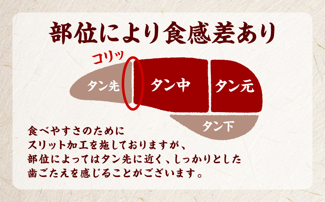 ã¹ããŒãçºéïŒ ãèš³ããã èåã çã¿ã³ å¡©ãã¬æŒ¬ã 1.5kg ãæç3ïœ5å¶æ¥æ¥ä»¥å
ã«çºéã ç çè ããŒã ã¿ã³äž ã¿ã³å
å¡©å³ ã¿ã¬æŒ¬ã