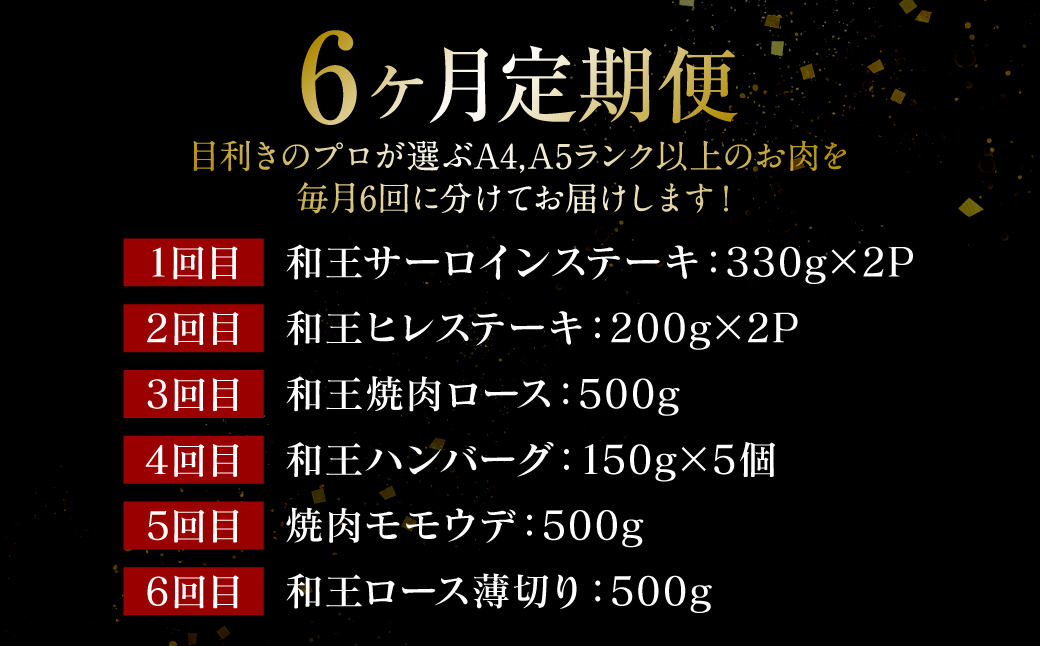 【6回定期便】くまもと黒毛和牛を厳選 和王堪能定期便