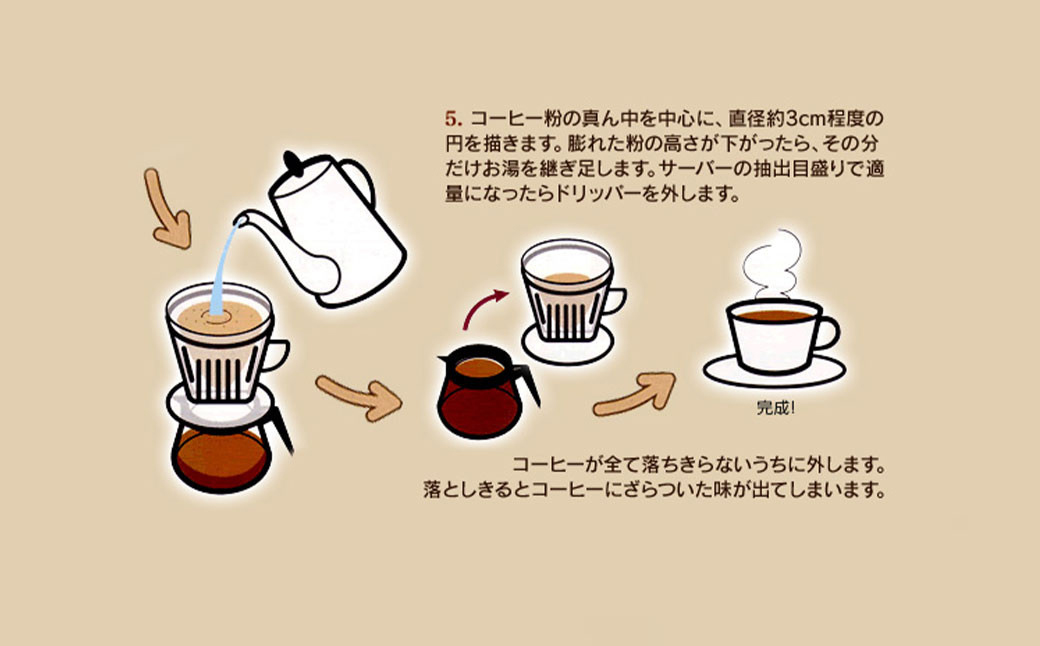 自家焙煎珈琲ハウスブレンド １kg(粉) コーヒー 珈琲 大容量 コーヒー豆 レギュラーコーヒー 癒し