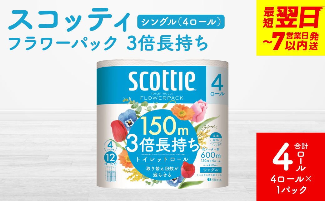 ã¹ããŒãçºéïŒãã¹ã³ããã£ããã©ã¯ãŒãã㯠3åé·æã¡ 4ããŒã«ïŒã·ã³ã°ã«ïŒÃ 1ãã㯠åèš4ããŒã« éŠãã€ã æ¥çšå çæŽ»å¿
éå ã¹ããŒãçºé ã7å¶æ¥æ¥ä»¥å
ã«çºéã