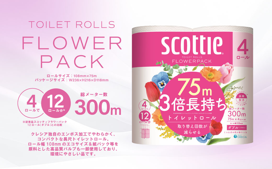 【定期便3回】【毎月1回お届け】【スコッティ】ティシュー フラワーボックス 250組（5箱パック×1セット・3箱パック×1セット）＋フラワーパック 3倍長持ち（4ロール(ダブル)パック×2セット）ティッシュ トイレットペーパー 日用品