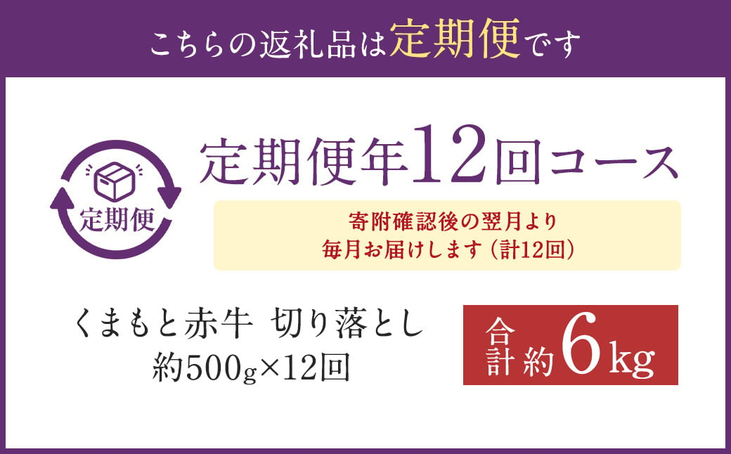 【12ヶ月定期便】 赤牛 切り落とし 500g