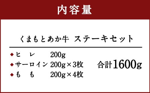 くまもと あか牛 ステーキセット 1.6kg ステーキ サーロイン もも