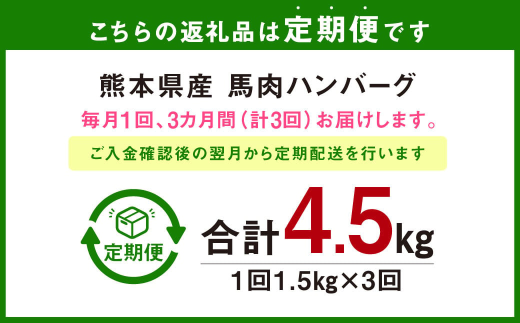 【定期便3回】 馬肉ハンバーグ 約150g×10個 計約4.5kg 馬 熊本 冷凍 小分け【C39Z3】