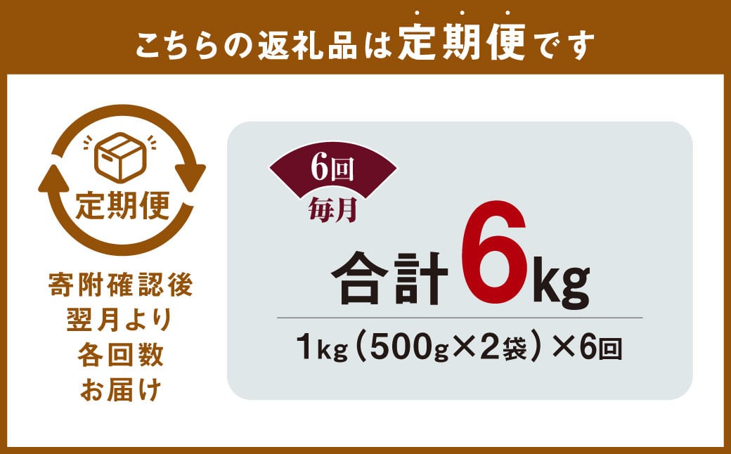 【6ヶ月定期便】 九州産豚 タレ漬け 合計1kg 500g×2袋 ×6回 総計6kg 豚肉 小間切れ コマ切れ 肉 タレ 冷凍 豚 小分け 簡単調理 国産 九州産 定期便 6回 熊本県 水俣市 