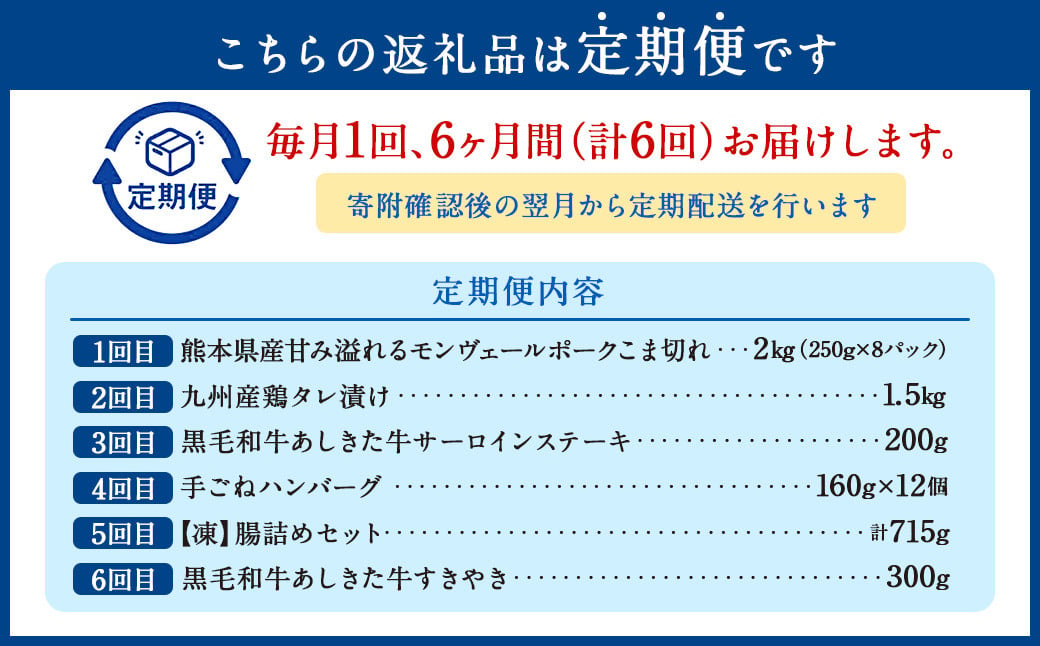 みなまたを満喫！お肉6ヶ月定期便 総量約6.7kg 豚肉 牛肉 鶏肉 こま切れ タレ漬け ステーキ ハンバーグ 腸 詰め合わせ 黒毛和牛 スライス 肉 セット おかず 冷凍 定期便 6回