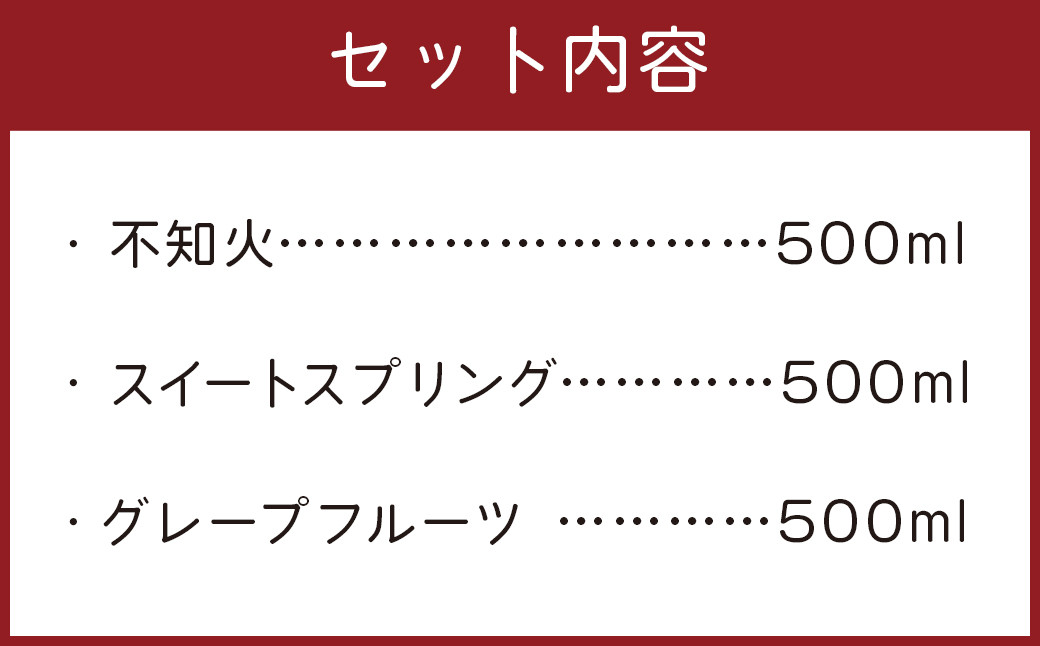 環境マイスター3種のみかん 100％ストレート果汁セット （不知火、スイートスプリング、グレープフルーツ） 不知火 スイートスプリング グレープフルーツ