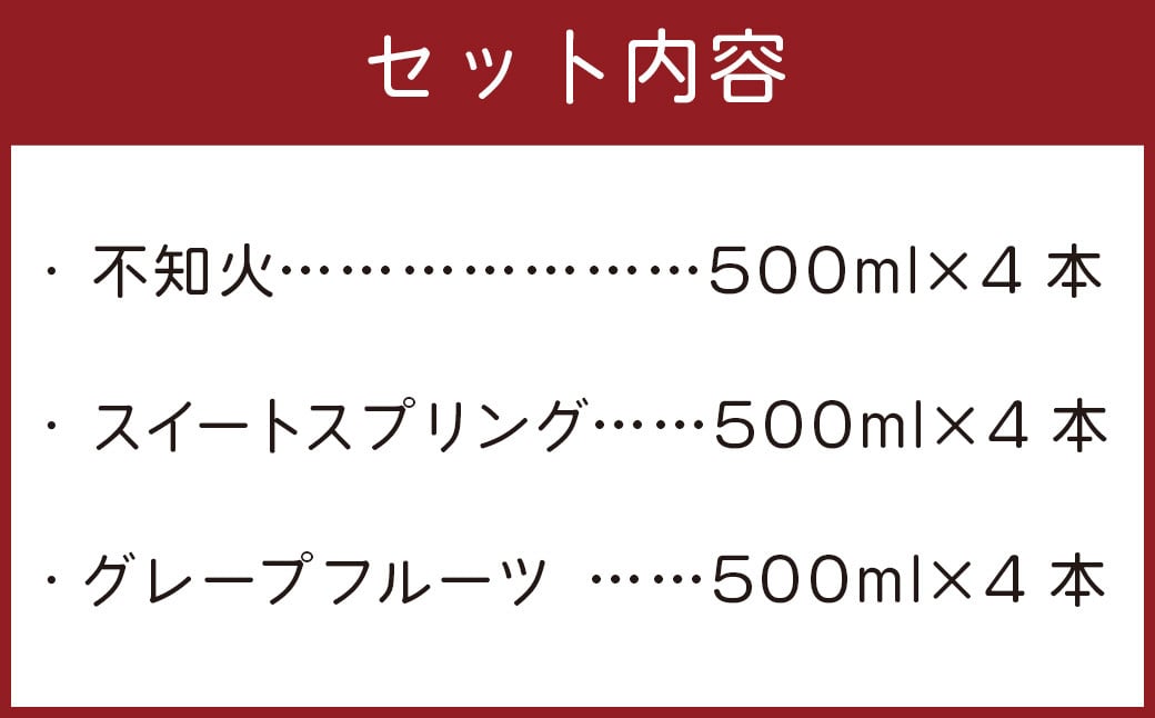 環境マイスター 3種のみかん 100％ストレート果汁 12本入り （不知火、スイートスプリング、グレープフルーツ） 不知火 スイートスプリング グレープフルーツ ストレート 国産 果汁 無添加 保存用不使用