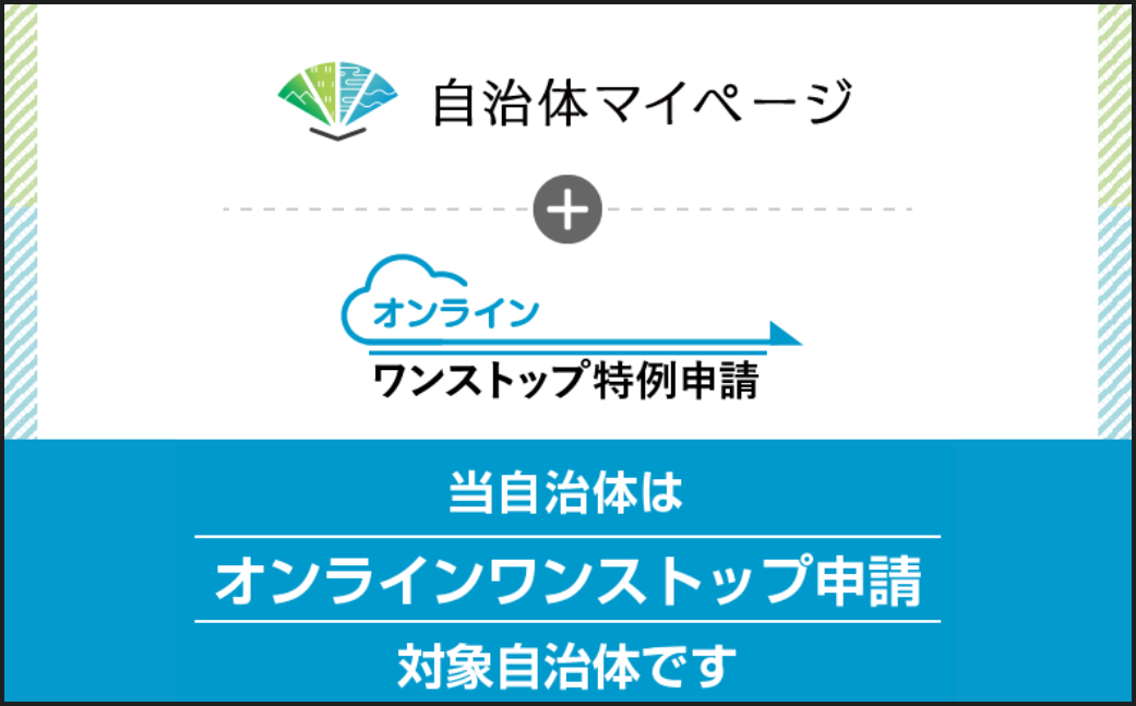 霜降り馬刺し 約320g タレ付き 馬肉