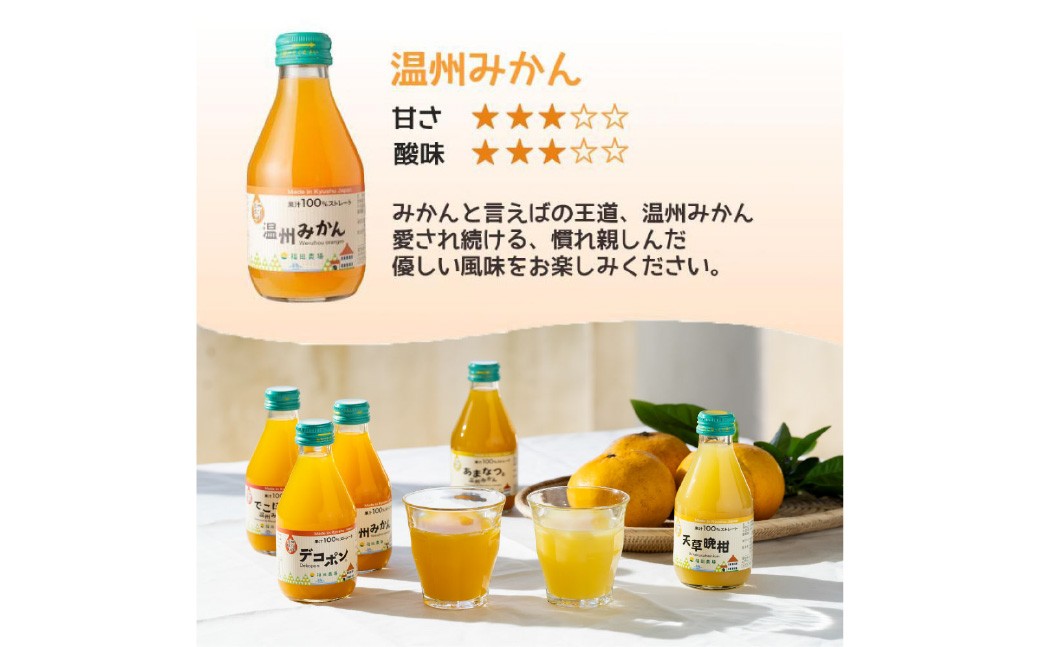 ãé£²ã¿æ¯ã¹ã ä¹å·ãŸãããšããŒã 10æ¬(å180ml) ã»ãã 4çš® èš1800ml ææ±100ïŒ
ãžã¥ãŒã¹