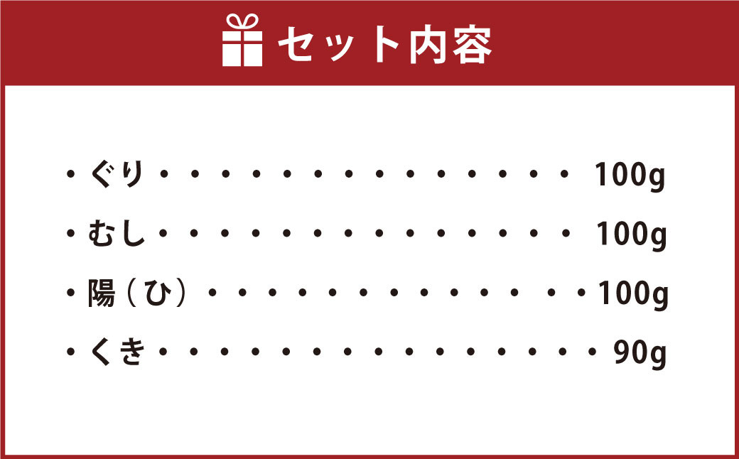 ぐりぐり園の人気シリーズ 4種類のセット 計 390g 茶葉 緑茶