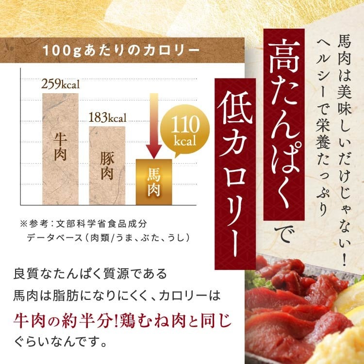 馬刺し 厳選 3種盛り約300g（50g×6P）専用タレ付き