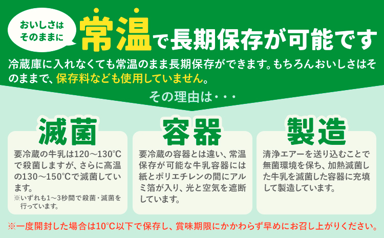 牛乳 常温保存可能 成分無調整 生乳100％使用 大阿蘇牛乳 紙パック 200ml×24本 合同会社たべたせいか《30日以内に出荷予定(土日祝除く)》熊本県 菊池市 牛乳 乳飲料 乳性飲料 ドリンク 飲み物 飲料 セット ロングライフ 熊本県産
