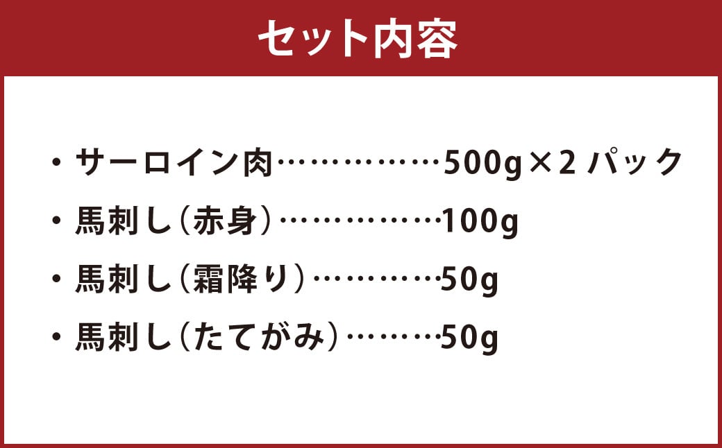 あか牛 すきやき しゃぶしゃぶ用 サーロイン肉 1kg 馬刺し 200g 食べ比べ セット 計1.2kg