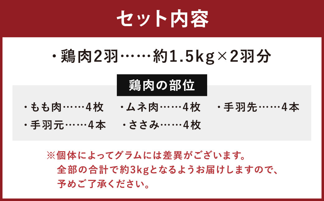 鶏肉 2羽分 約3kg(約1.5kg×2羽分)